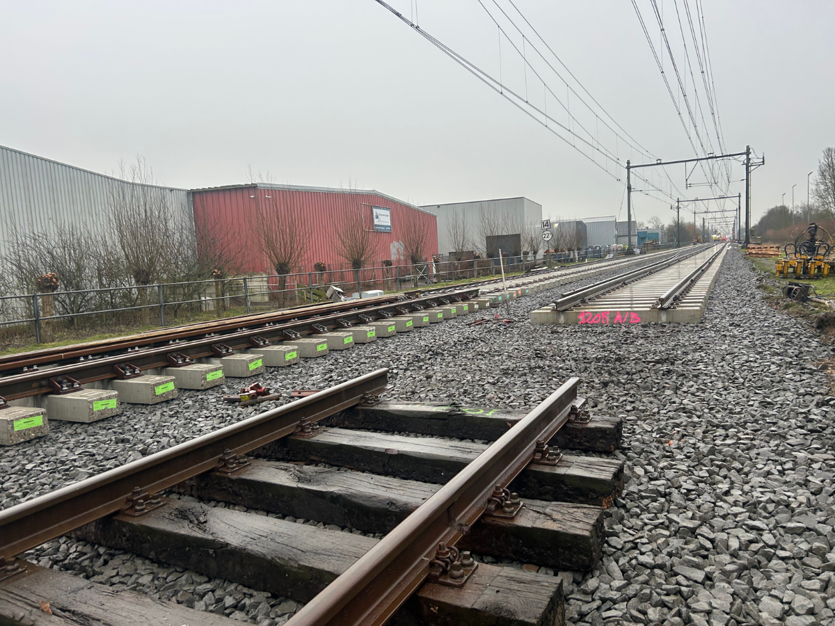 Maatvoering aan het spoor